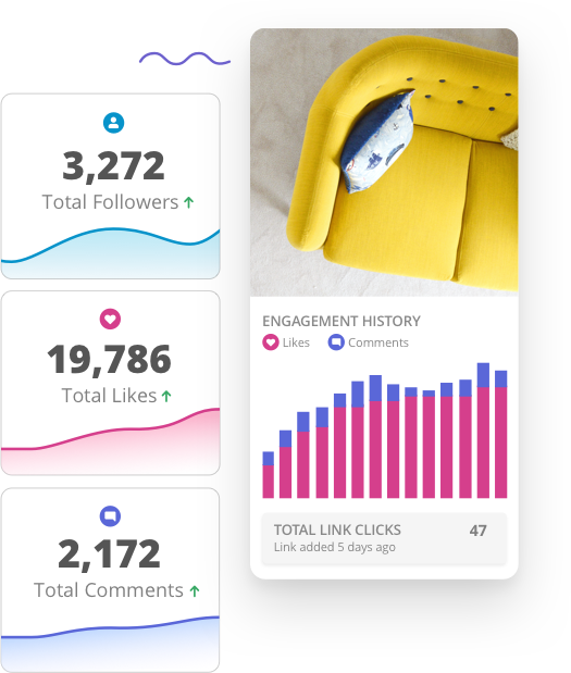 Make smart decisions using the insights from your Instagram account analytics